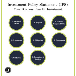 IPS-components2-300x300 The 9 Components you can use for an Investment Policy Statement (IPS)