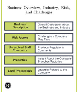business-overview-industry-risk-2-253x300 What is an Annual Report?