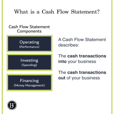 4 Steps To Analyse Cash Flow Statement