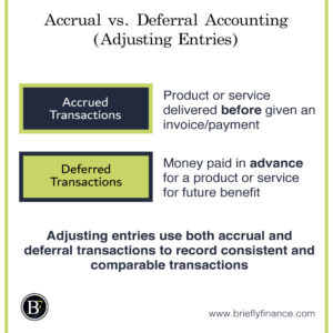 accrual-vs-deferral-accounting-summary-300x300 Accrual vs Deferral Accounting - The Ultimate Guide