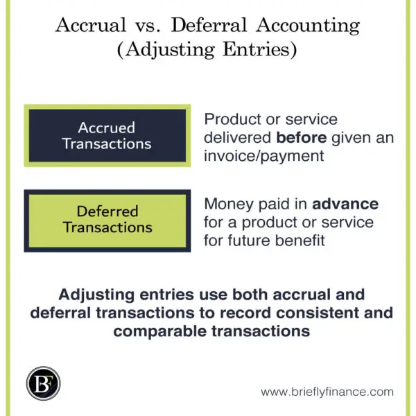 Accrual vs Deferral Accounting - The Ultimate Guide