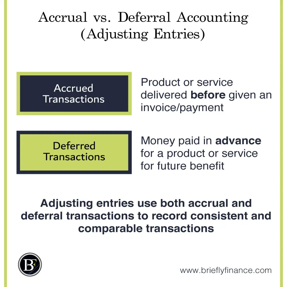 deferred-revenue-financial-edge