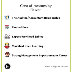 cons-of-accounting-career-300x300 Is Accounting a Good Career | Everything you Need to Know