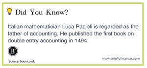 father-of-accounting-luca-300x140 6 Reasons Why Accounting is the Language of Business