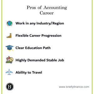 pros-of-accounting-career-300x300 Is Accounting a Good Career | Everything you Need to Know