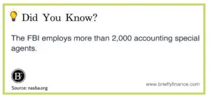 special-agents-did-you-know-accounting-300x140 6 Reasons Why Accounting is the Language of Business