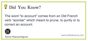 word-account-french-origin-300x140 6 Reasons Why Accounting is the Language of Business