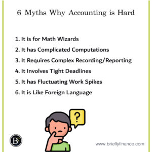 6-reasons-why-accounting-is-hard-300x300 Is Accounting Hard? 6 Myths and their Realities