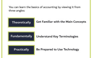 How to learn basics of accounting