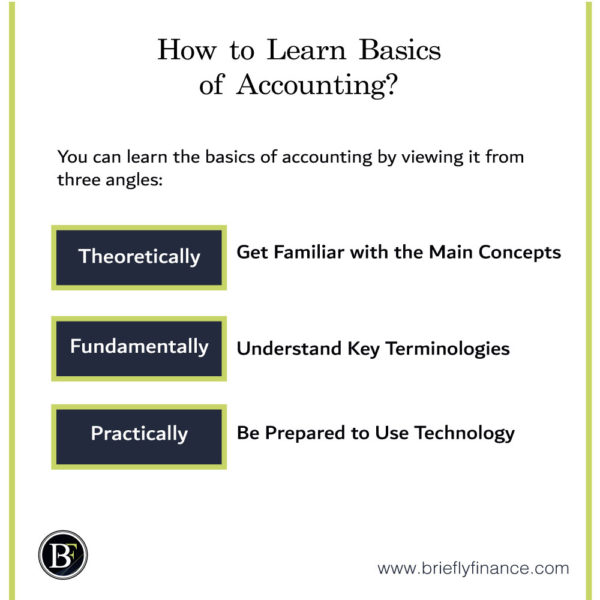 How to Learn Basics of Accounting - Getting Started Guide