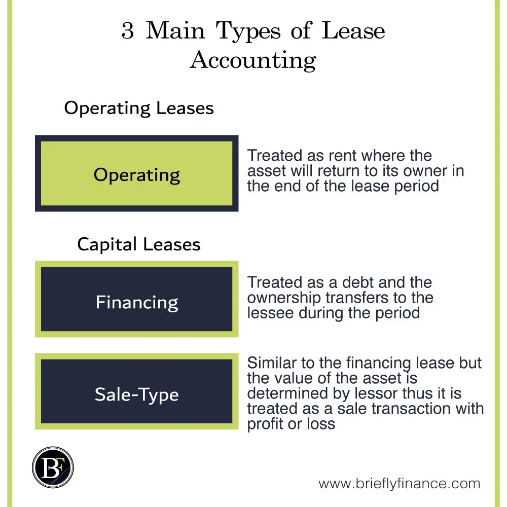 letter-to-notify-landlord-not-renewing-lease-sample-lease-expiration