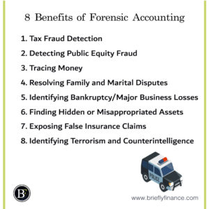 8-benefits-of-forensic-accounting-300x300 8 Benefits of Forensic Accounting