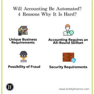 will-accounting-be-automated-300x300 Will Accounting Be Automated? 4 Reasons Why It Is Hard?