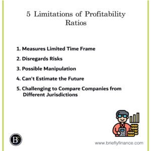 Limitation-of-profitability-ratios-300x300 5 Limitations of Profitability Ratios
