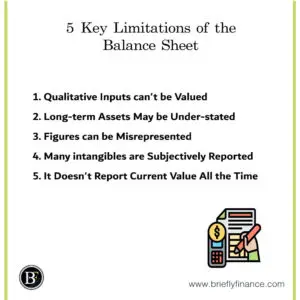 Limitations-of-Balance-Sheet-300x300 5 Key Limitations of the Balance Sheet