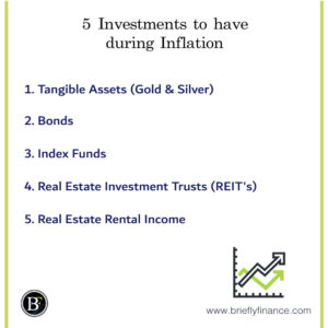 How-to-invest-During-Inflation--300x300 5 Investments to have During Inflation