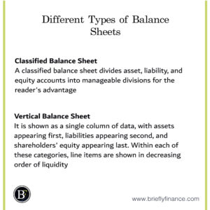 Different-Types-of-balance-sheets-300x300 Different Types of Balance Sheets Explained