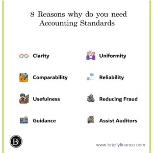 Why_do-you-need-accounting-standards-300x300 8 Reasons why do you need Accounting Standards