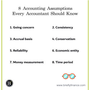 8_Accounting-Assumptions-Accountants-Should-Know-o_uk4VA8CgFopWoTZaQFsvZmJx8fNBqO-300x300 8 Accounting Assumptions Every Accountant Should Know