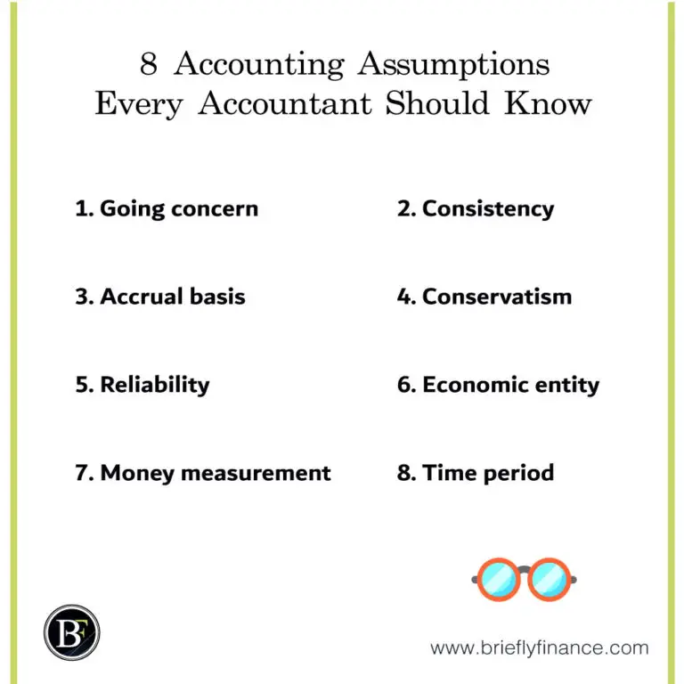 8-accounting-assumptions-every-accountant-should-know