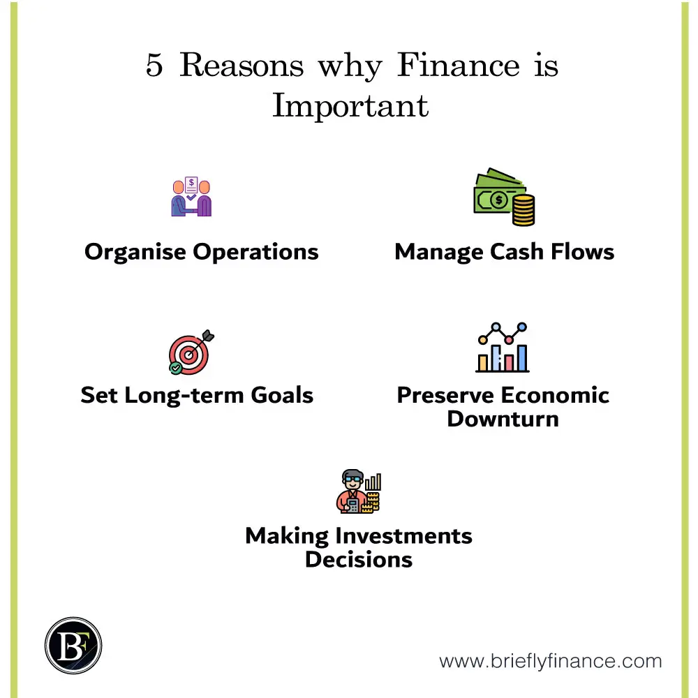 5 Reasons Why Finance Is Important