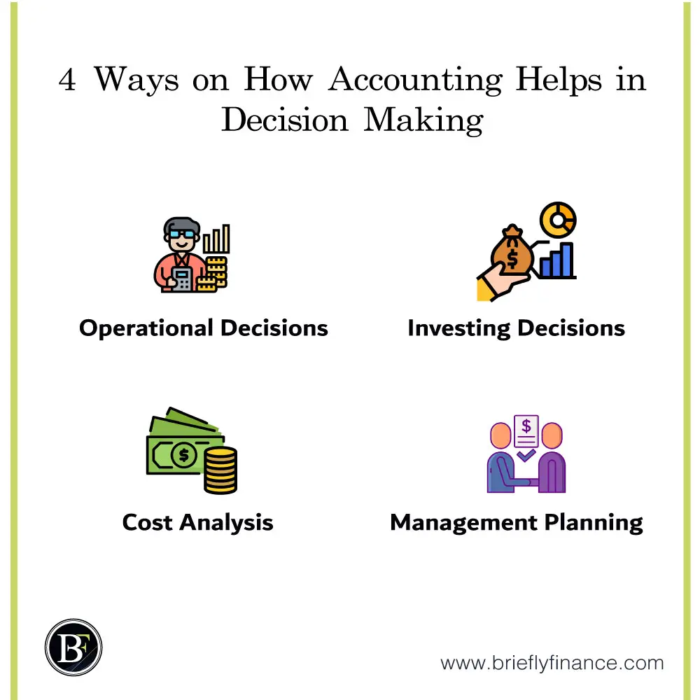 Ways On How Accounting Helps In Decision Making