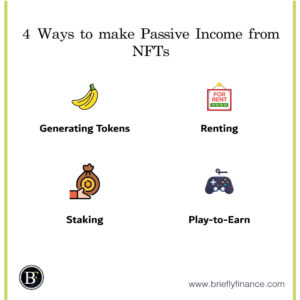 4-ways-to-make-passive-income-from-NFTs-300x300 4 Ways to make Passive Income from NFTs