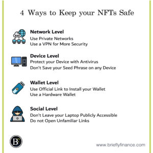 Can-NFTs-be-Hacked-–-XX-Ways-to-Keep-your-NFTs-Safe-1-1-300x300 Can NFTs be Hacked? – 4 Ways to Keep your NFTs Safe