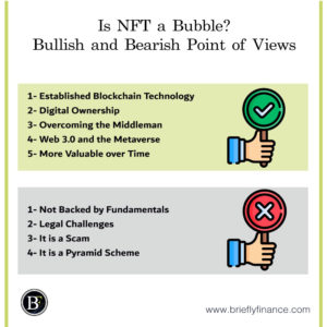 Is-NFT-a-bubble-300x300 Is NFT a Bubble? Bullish and Bearish Point of Views