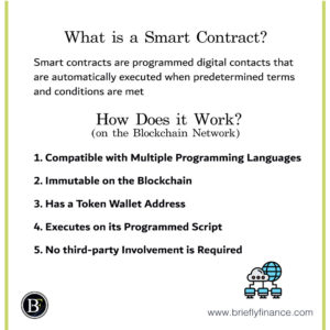 What-is-a-smart-contract-and-how-does-it-work--300x300 What is a Smart Contract? and How Does it Work?