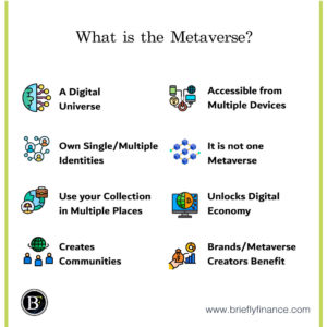 What-is-the-Metaverse-300x300 What is the Metaverse and why you should care?