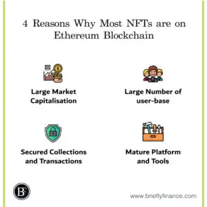 why-NFTs-are-on-ethereum-300x300 4 Reasons Why Most NFTs are on Ethereum Blockchain