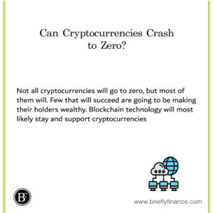 Can-crypto-crash-to-zero--300x300 Can Cryptocurrencies Crash to Zero?