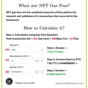 What-are-NFT-gas-fees-and-how-to-calculate-them--300x300 What are NFT Gas Fees? and How to Calculate Them?