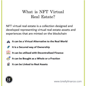 What-is-NFT-virtual-real-estate--300x300 What is NFT Virtual Real Estate? 5 of its Characteristics