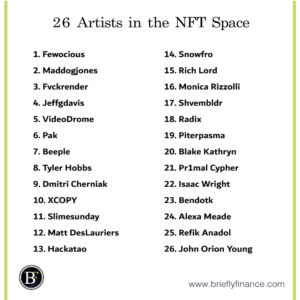 top-nft-artists--300x300 List of 26 Noteworthy Artists in the NFT Space