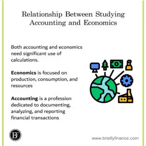 What-is-the-relationship-between-financial-management-and-economic-300x300 Relationship between Studying Accounting and Economics