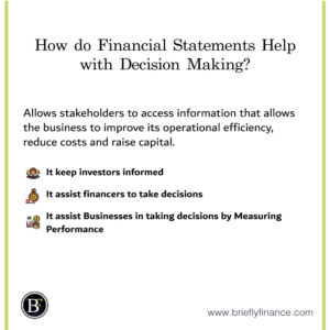 how-do-financial-statements-help-with-decision-making-300x300 How do Financial Statements Help with Decision Making?