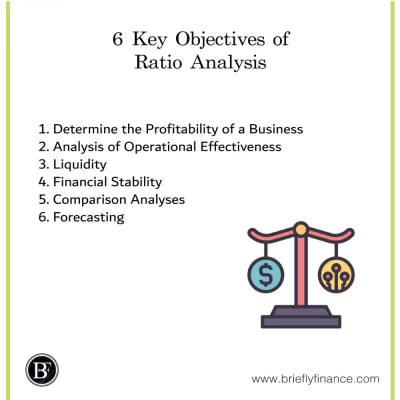 6-key-objectives-of-ratio-analysis