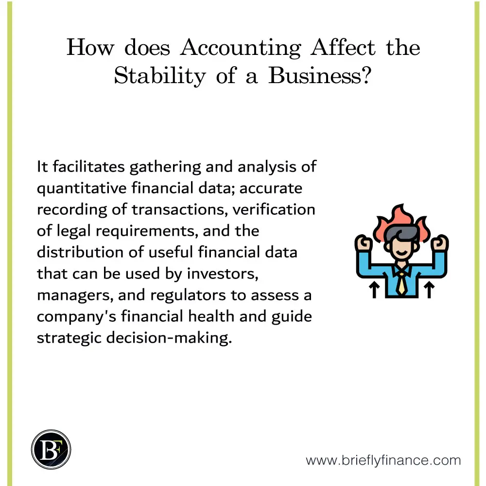 How-will-accounting-affect-the-stability-of-a-business BrieflyFinance - Finance Simplified